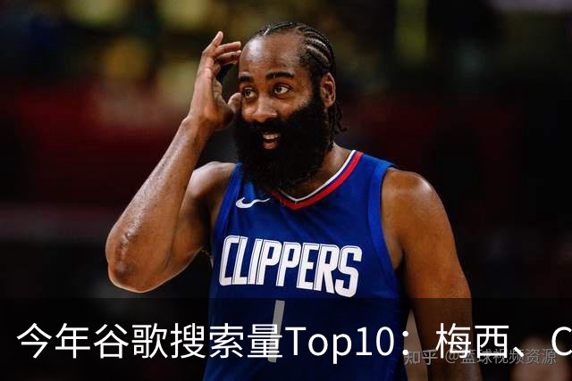 今年谷歌搜索量Top10：梅西、C罗、姆巴佩前三