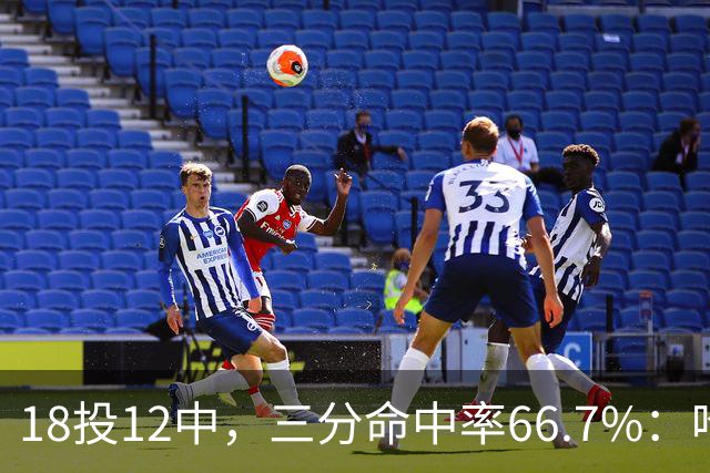 18投12中，三分命中率66.7%：哈登米切尔喂出的新武器
